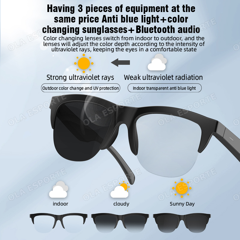 2026 Photosensitive Color Chan - Men'S Fashion Glasses 2026 ulasan dan harga